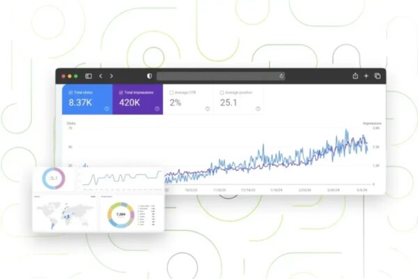 Searching for a Reliable SEO Agency in Lahore? SEO Agency in Lahore