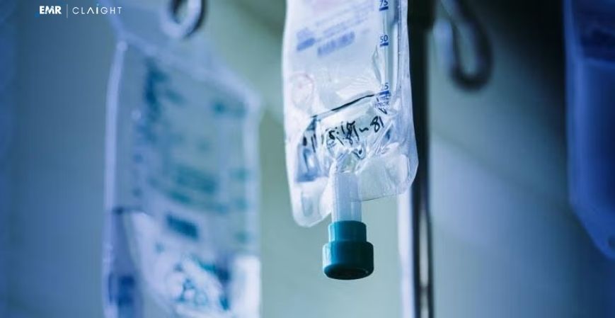 Intravenous Solutions Market