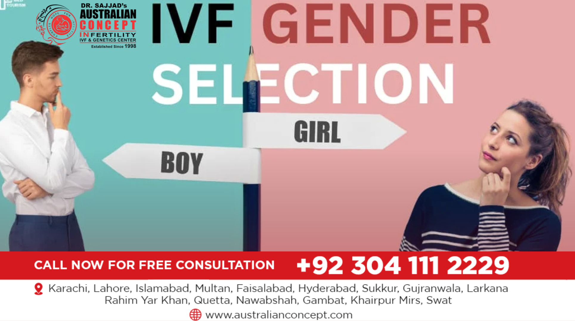 Gender Selection in Lahore