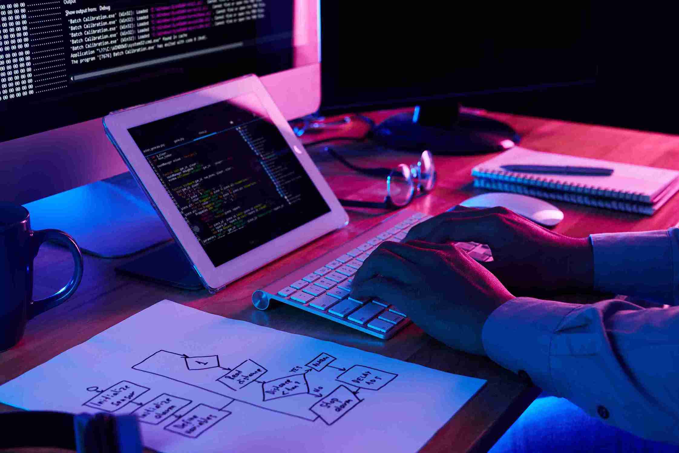 Microservices architecture UAE