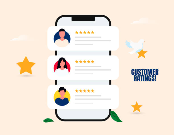 customer retention software